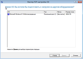 Paragon Drive Copy 15 Professional (1 лицензия)