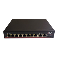 LTV-2S08F2U(G)-P, 8-портовый коммутатор Ethernet с поддержкой PoE