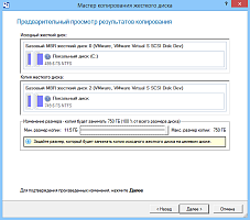 Paragon Drive Copy 15 Professional (1 лицензия)