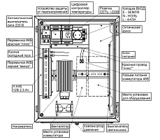 LTV-BOX-00-120, термошкаф